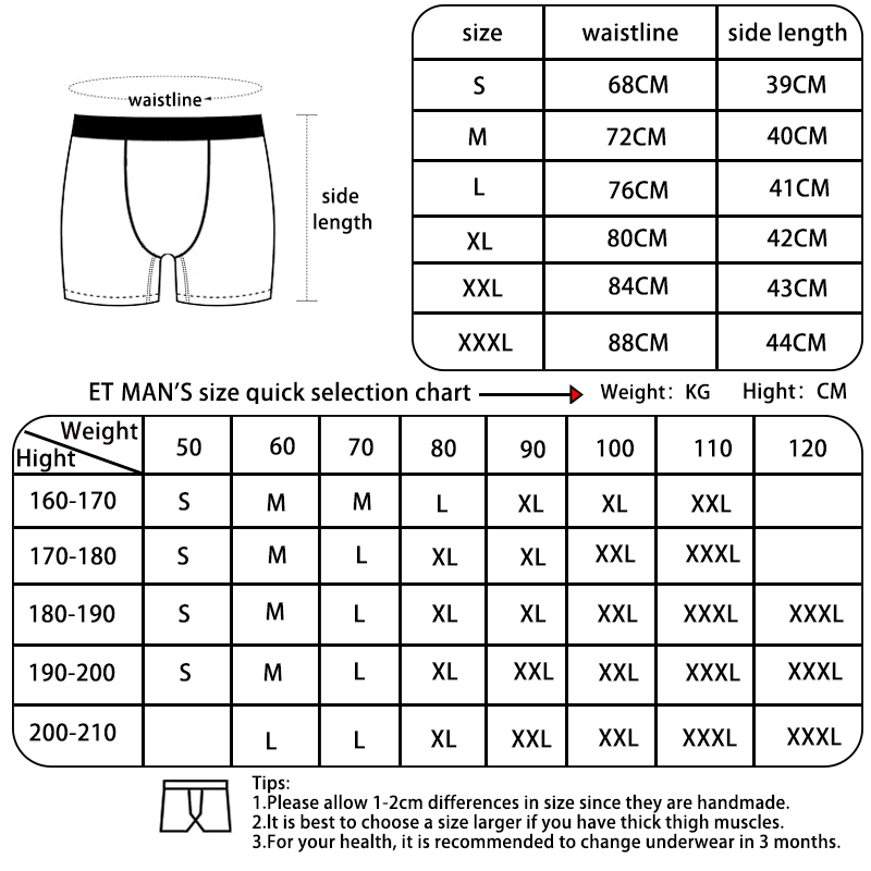 Drivers Special! Men's Graphen - Multi Pack Underwear avis et prix